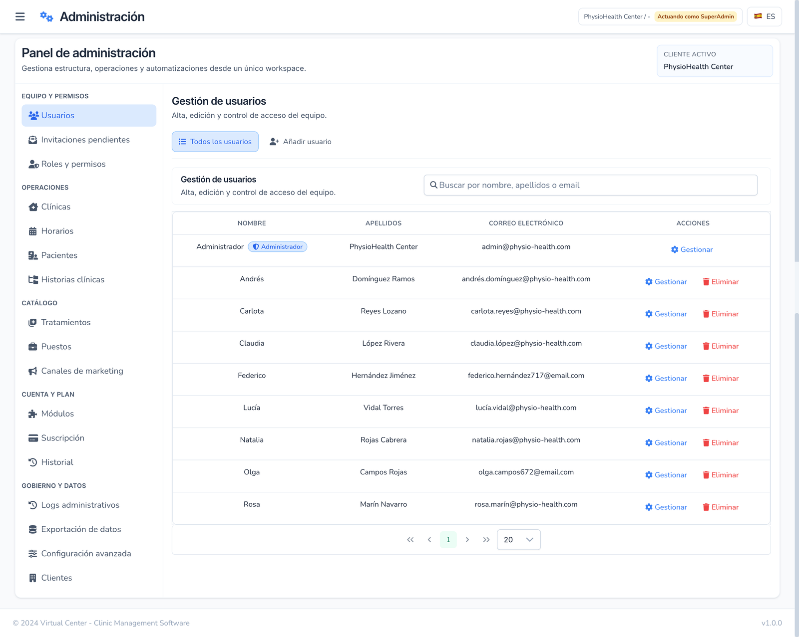 Captura del panel de administración con usuarios, sedes y módulos